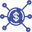 FC